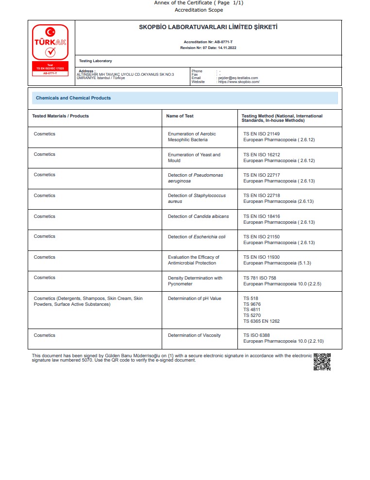 Accreditation certificate